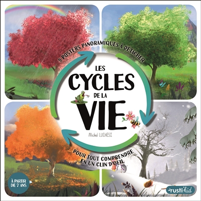 Les cycles de la vie