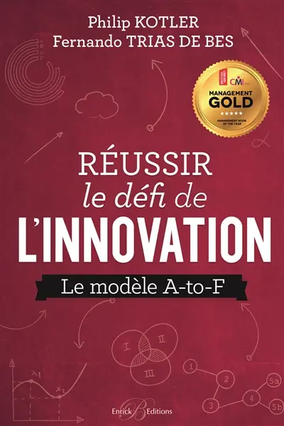 Réussir le défi de l'innovation : le modèle A-to-F