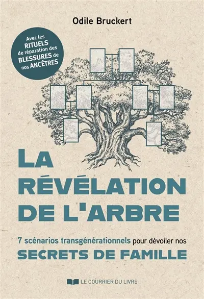 La révélation de l'arbre : 7 scénarios transgénérationnels pour dévoiler nos secrets de famille