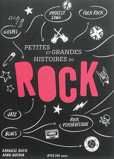 Petites et grandes histoires du rock