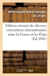 Tableau résumé des diverses...