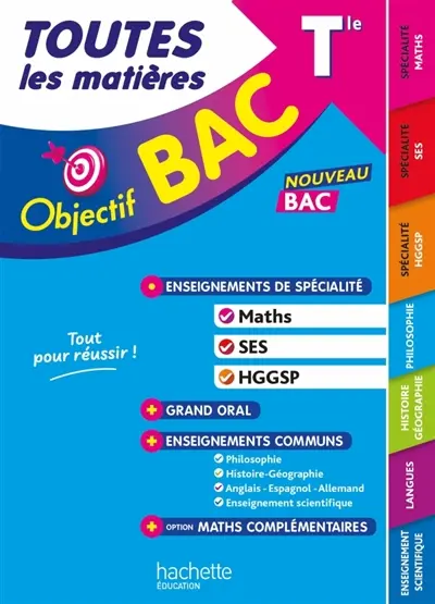 Toutes les matières terminale enseignements de spécialité maths, SES, HGGSP + grand oral + enseignements communs + option maths complémentaires : nouveau bac