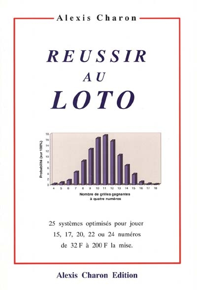 Réussir au loto