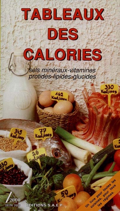 Tableaux des calories : sels minéraux, vitamines, protides, lipides, glucides