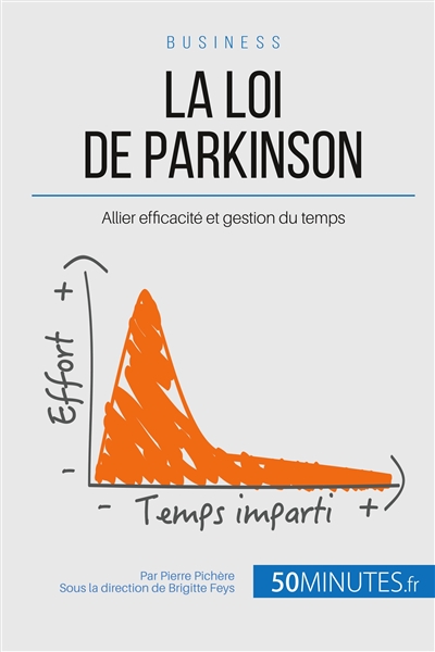 La loi de Parkinson :...