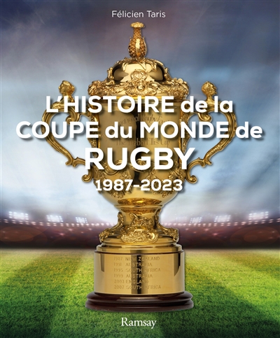 L'histoire de la coupe du monde de rugby : 1987-2023