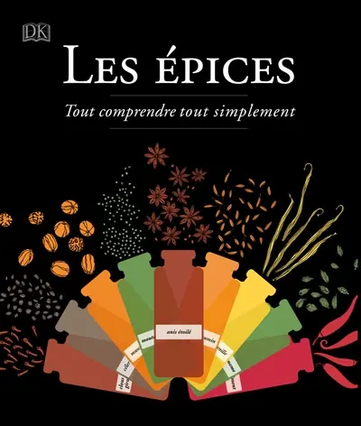 Les épices : tout comprendre tout simplement