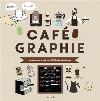 Cafégraphie : comprendre le café en 100 dessins et schémas
