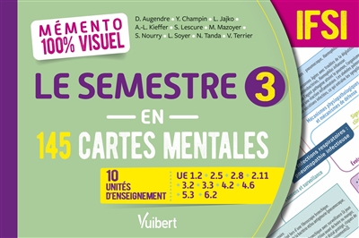 Le semestre 3 en 145 cartes...