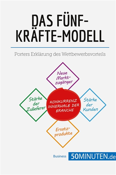 Das Fünf-Kräfte-Modell :...
