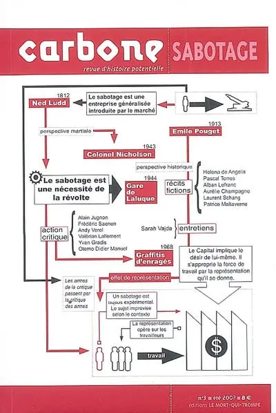 Carbone, n° 3. Sabotage