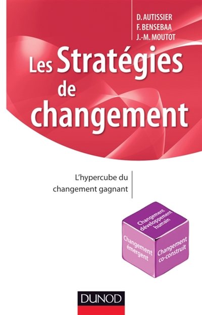 Les stratégies de changement : l'hypercube du changement gagnant