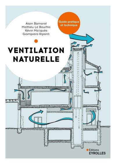 Ventilation naturelle :...