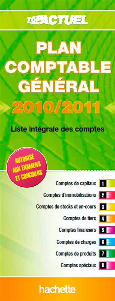 Plan comptable général :...