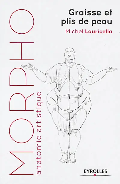 Graisse et plis de peau