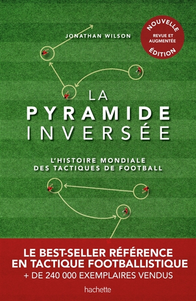 La pyramide inversée :...