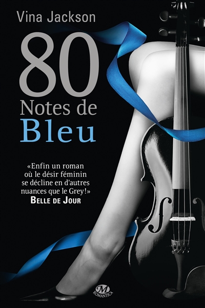 80 notes de bleu
