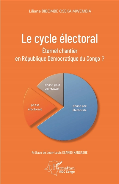 Le cycle électoral : éternel chantier en République démocratique du Congo ?