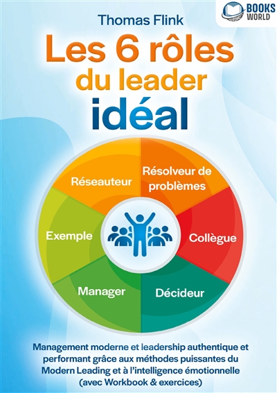 Les 6 rôles du leader idéal...