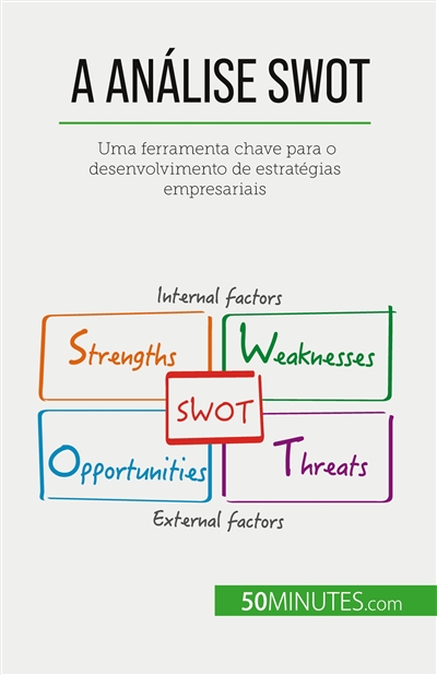 A Análise SWOT : Uma...