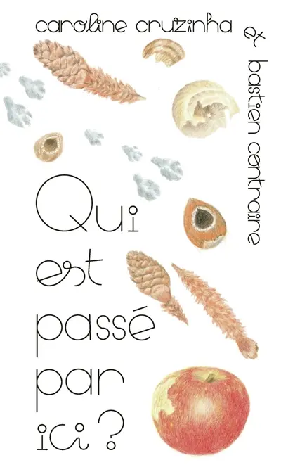 Qui est passé par ici ?