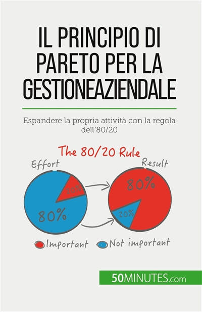 Il principio di Pareto per...