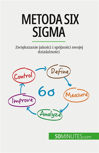 Metoda Six Sigma :...