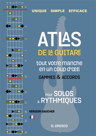 Atlas de la guitare :...