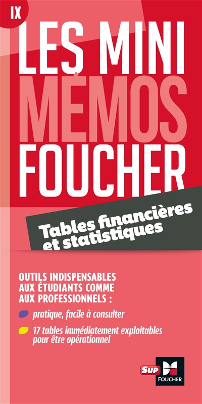 Les mini-mémos Foucher : tables financières et statistiques