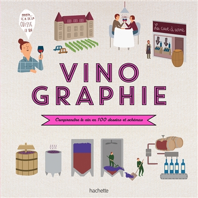 Vinographie : comprendre le vin en 100 dessins et schémas