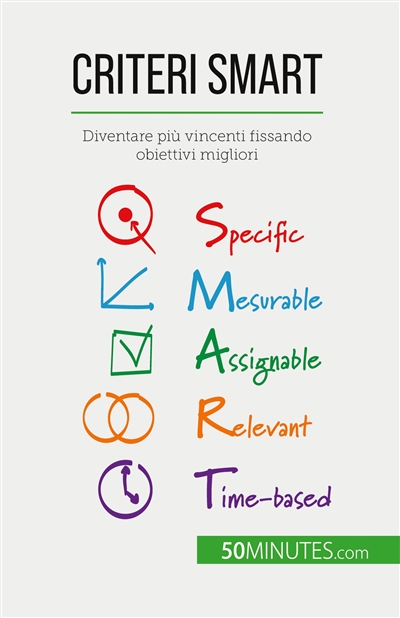 Criteri SMART : Diventare...