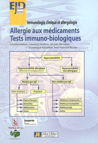 Allergie aux médicaments : tests immuno-biologiques : compte rendu du séminaire 2006