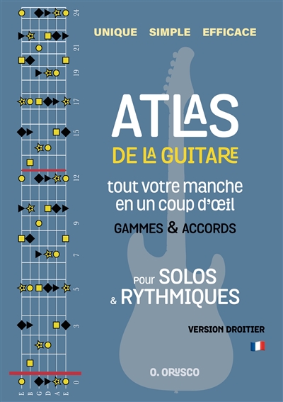 Atlas de la guitare :...
