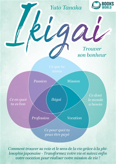IKIGAI – Trouver son bonheur : Comment trouver sa voie et le sens de la vie grâce à la philosophie japonaise : Transformez votre vie et suivez enfin votre vocation pour réaliser votre mission de vie !
