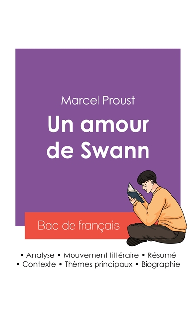 Réussir son Bac de français...