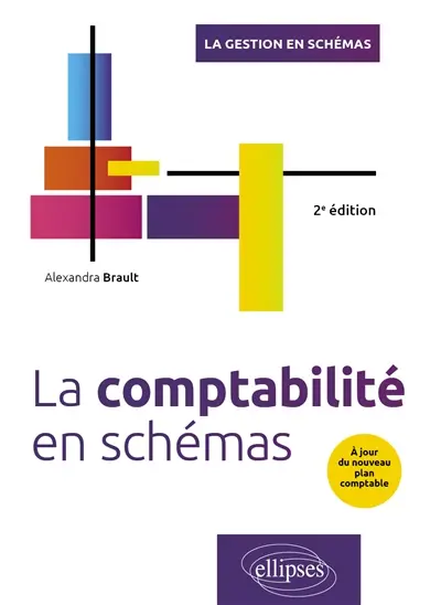 La comptabilité en schémas