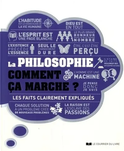 La philosophie, comment ça marche ? : les faits clairement expliqués