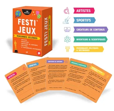 Personnes célèbres : artistes, inventeurs & scientifiques, créateurs de contenus, personnages politiques & historiques, sportifs