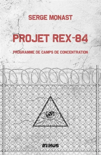 Projet Rex-84 : Programme de camps de concentration