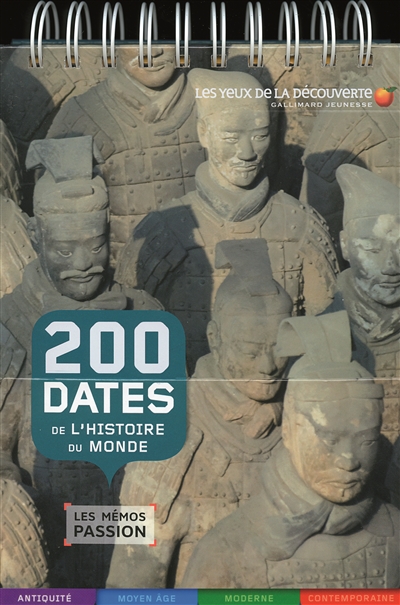 200 dates de l'histoire du monde