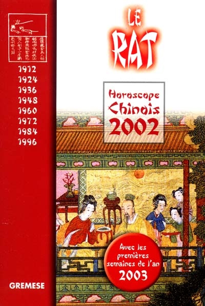 Horoscope chinois 2002 : le rat