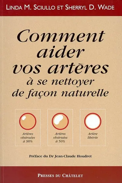 Comment aider vos artères à se nettoyer naturellement