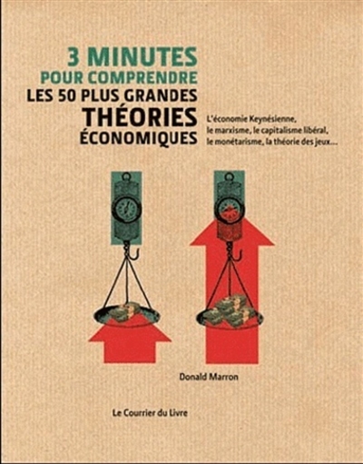 3 minutes pour comprendre les 50 plus grandes théories économiques : l'économie keynésienne, le marxisme, le capitalisme libéral, le monétarisme, la théorie des jeux...