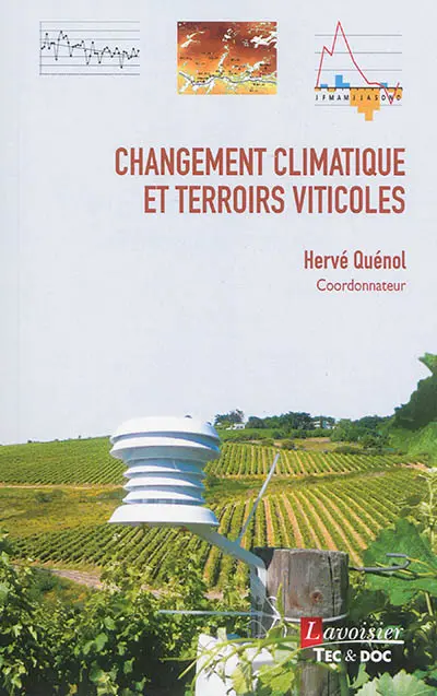 Changement climatique et terroirs viticoles