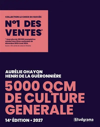 5.000 QCM de culture générale 2027