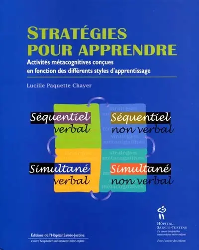 Stratégies pour apprendre : activités métacognitives conçues en fonction des différents styles d'apprentissage