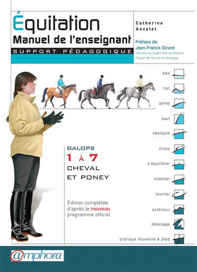 Equitation, manuel de l'enseignant : support pédagogique : galops 1 à 7, cheval et poney