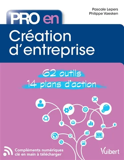 Création d'entreprise : 62 outils, 14 plans d'action