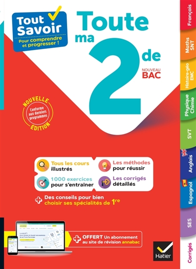 Toute ma 2de : tout savoir...