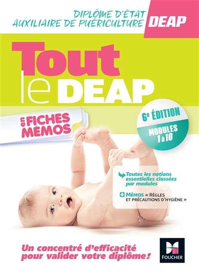 Tout le DEAP en fiches...